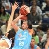 Resumen de la última jornada de nuestro baloncesto   