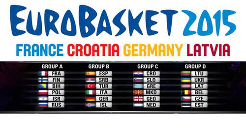 España ya tiene rivales en el Eurobasket 2015
