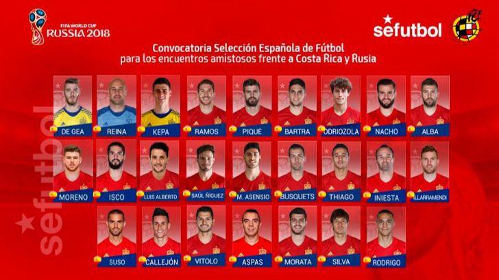 Mundial de Rusia: Alberto Moreno y Luis Alberto son novedades