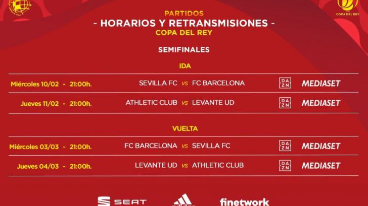 Athletic Club - Levante UD, una semifinal inédita