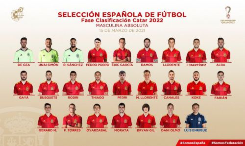 Esta es la convocatoria de la Selección Española rumbo al Mundial de Catar 2022