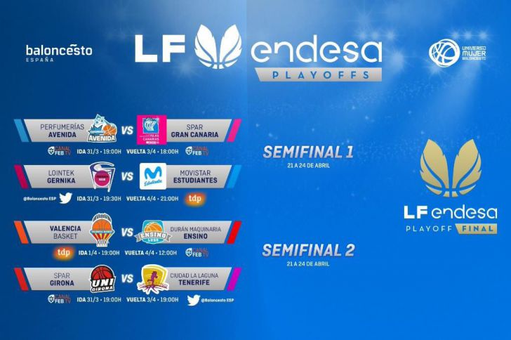 Los #PlayoffsLFEndesa definen sus eliminatorias de cuartos de final