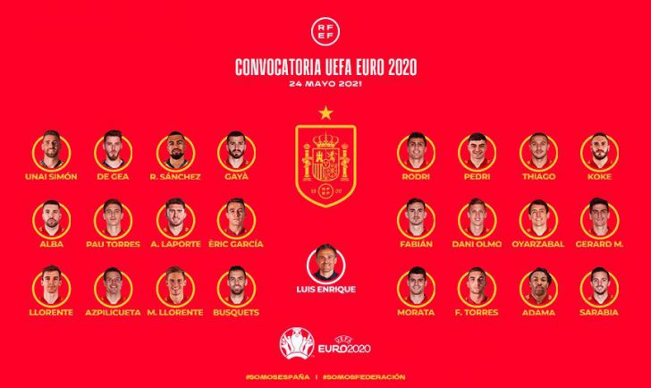 Los 24 convocados de Luis Enrique para la EURO 2020