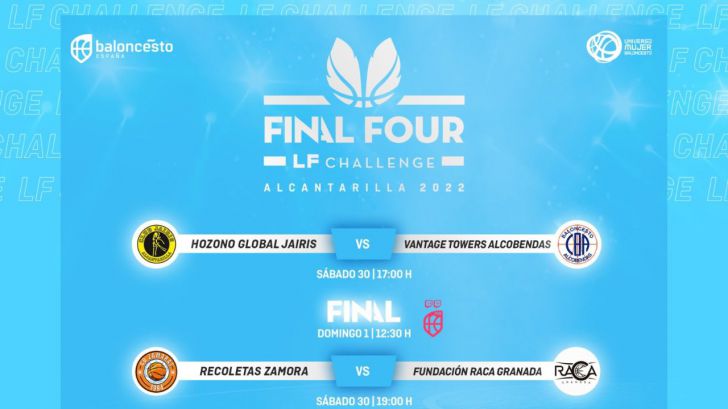 Baloncesto: La Final Four promete intensas emociones a lo largo del próximo fin de semana