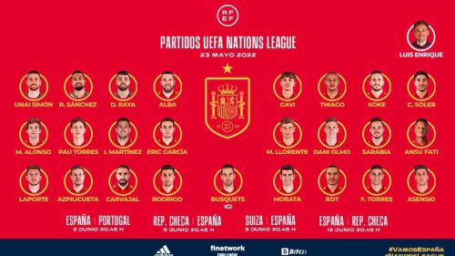 UEFA Nations League: Convocatoria de la Selección española para los cuatro primeros encuentros