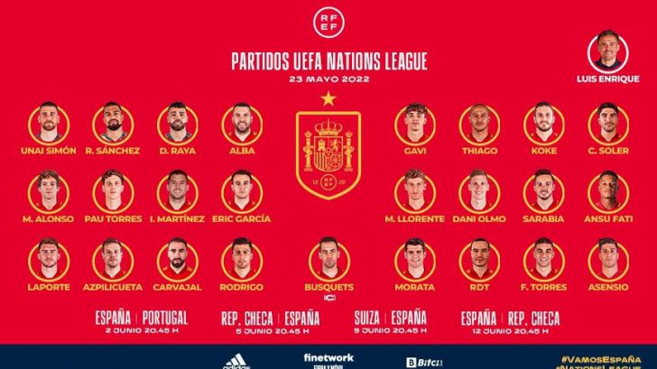 UEFA Nations League: Convocatoria de la Selección española para los cuatro primeros encuentros