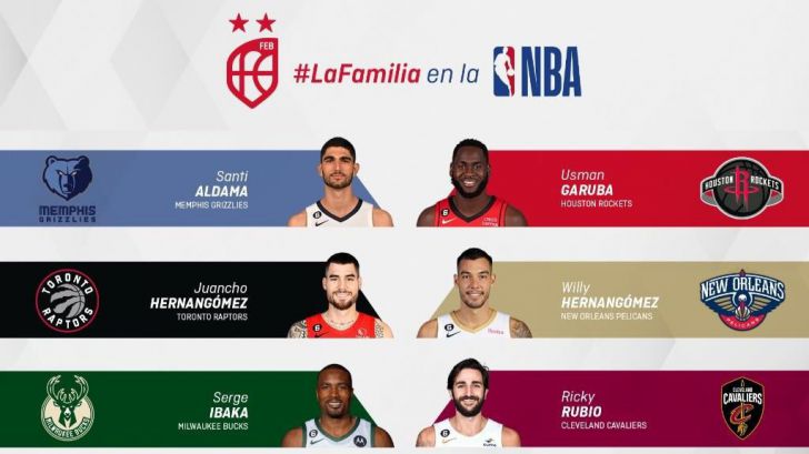 Una NBA de altura con representación española