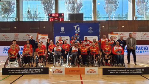 Campeones de la Copa de Naciones de Baloncesto en Silla de Ruedas