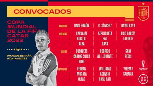 #VamosEspaña: Convocados para la Copa Mundial de Fútbol de Catar 2022