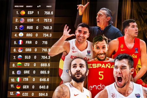 Balance 2022: España despide 2022 como número 1 del ranking mundial de baloncesto