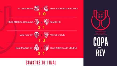 A un paso de la Copa del Rey: Athletic Club y Real Madrid completan las semifinales