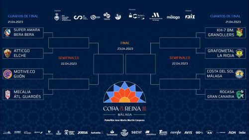 Balonmano: Definidos los cruces de la fase final de la XLIV Copa de S. M. la Reina