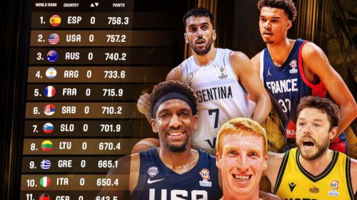 España se mantiene a la cabeza del ranking mundial FIBA