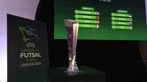 Croacia, Portugal y Francia, rivales de España en el Europeo Sub-19