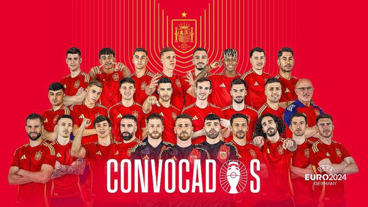 Lista de convocados para la fase final de la Eurocopa 2024