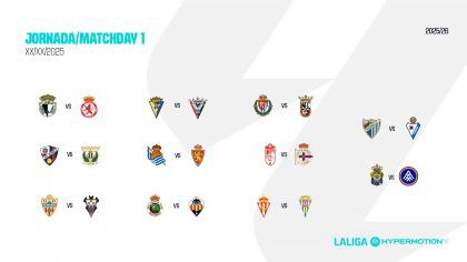 LALIGA HYPERMOTION revela su calendario para la temporada 2025/26