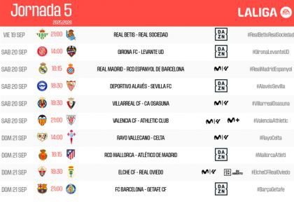 LALIGA anuncia horarios de la quinta jornada para septiembre 2025