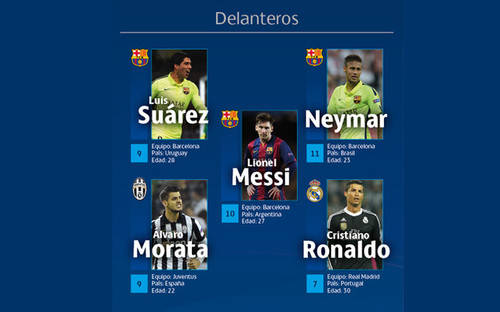 El once ideal de la UEFA es 'culé'