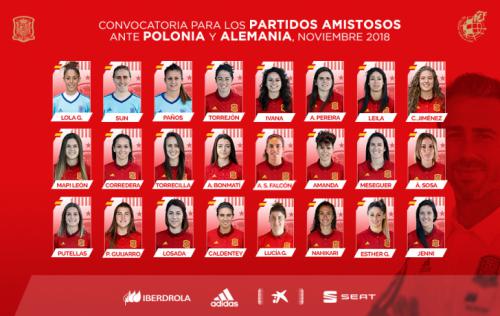 Estas son las convocadas para los duelos ante Polonia y Alemania