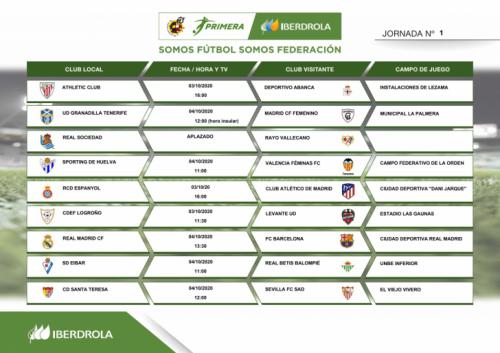 Primera Iberdrola: Horarios de la jornada inaugural