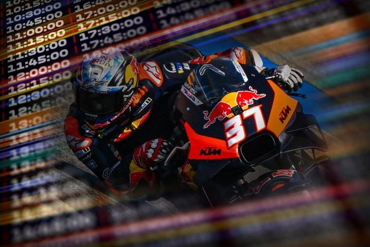 Actualización del Test de MotoGP en Buriram 2025: Marc Márquez lidera la jornada