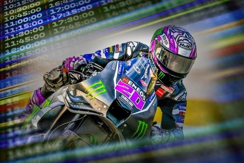 Actualizaciones del Test Oficial de Sepang 2026