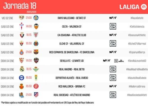 Horarios confirmados para la jornada 18 de LaLiga EA Sports 2025/26