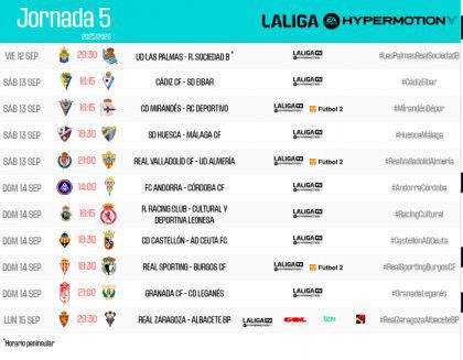 LALIGA HYPERMOTION: Horarios de la jornada 5 confirmados