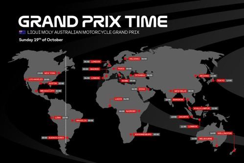 Horarios del Gran Premio de MotoGP en Australia