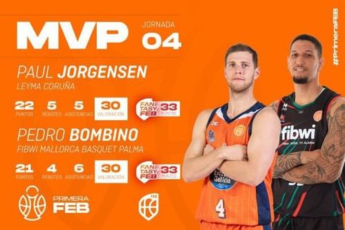 Jorgensen y Bombino comparten el MVP tras brillar en la jornada de baloncesto