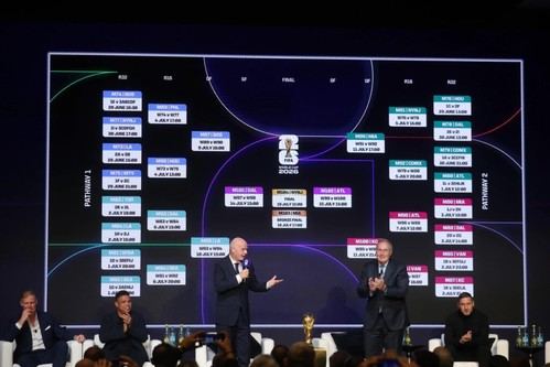 Se revela el calendario de la Copa Mundial de la FIFA 2026 tras el sorteo final