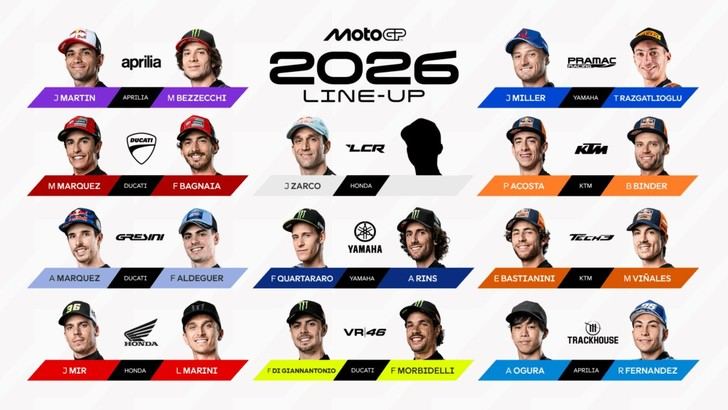 Rumores y confirmaciones en el mercado de pilotos de MotoGP para 2026