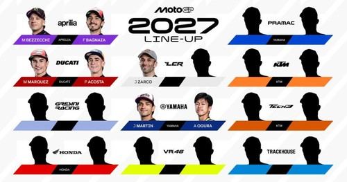 Anuncios confirmados del mercado de pilotos para MotoGP 2027