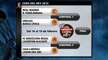 Especial Copa del Rey