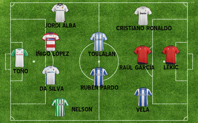 El once ideal de la jornada