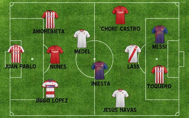 El once ideal de la jornada 24